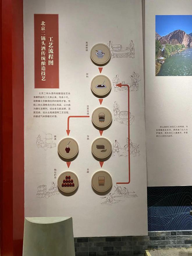 对话 马景峰：设计应该顺应人性、自然、时势米乐M6 米乐(图2)