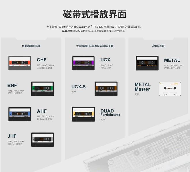 米乐 M6米乐职场达人必备力推打工人的 EDC 日常携带清单(图24)