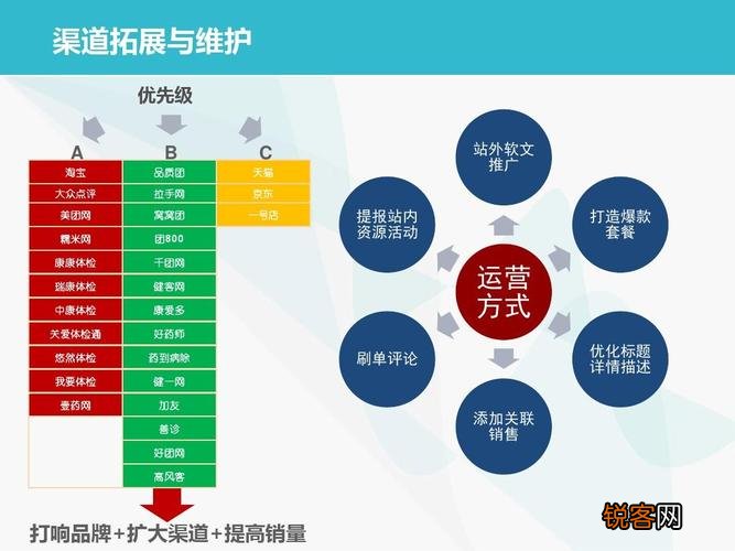 米乐 M6米乐电商主要做什么 电商是干嘛的设计是做什么设计师是(图1)