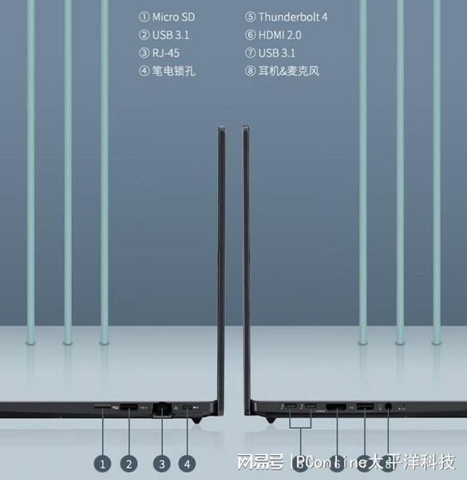 值得信任的商务米乐 M6米乐笔电专家 dynabook Portégé系列是优解(图4)
