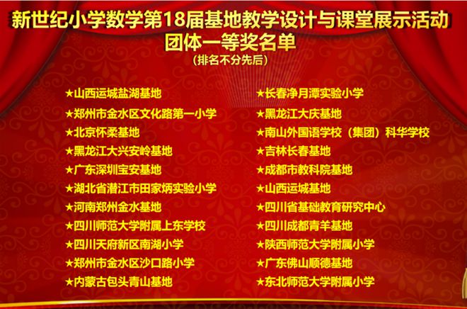 米乐M6 米乐师大附小荣获全国新世纪小学数学第18届基地教学设计与课堂展示活动一等奖(图1)