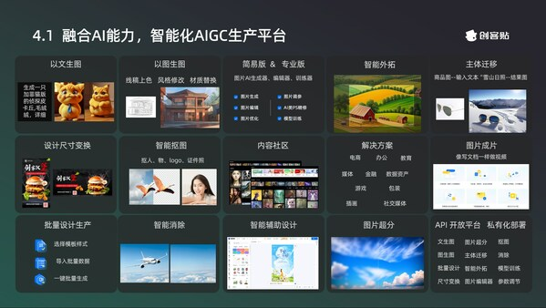 米乐 M6米乐创客贴：AI引领畅享未来创意设计的无限可能(图2)