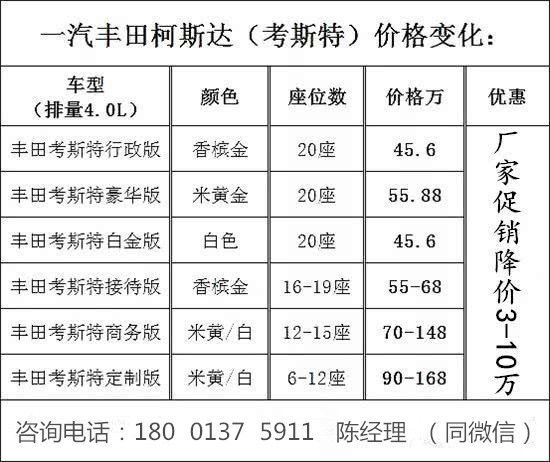 米乐M6 米乐丰田考斯特10座17座豪华版商务设计不同凡响(图6)