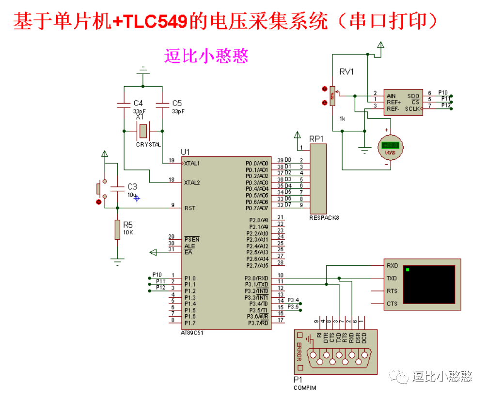 基于51单片米乐 M6米乐机+TLC549芯片的简易电压采集系统设计(图3)