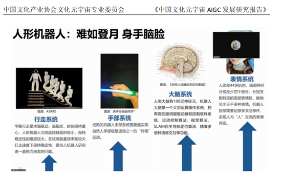 米乐 M6米乐“谷歌不会告诉你未来的设计怎么做” 全球数字文化消费市场将驶入“私人定制”时代(图2)
