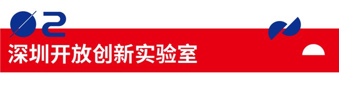 园区动态 黑龙江省妇联党组书记、主席王平一行莅临中芬设计园调研米乐 M6米乐(图4)