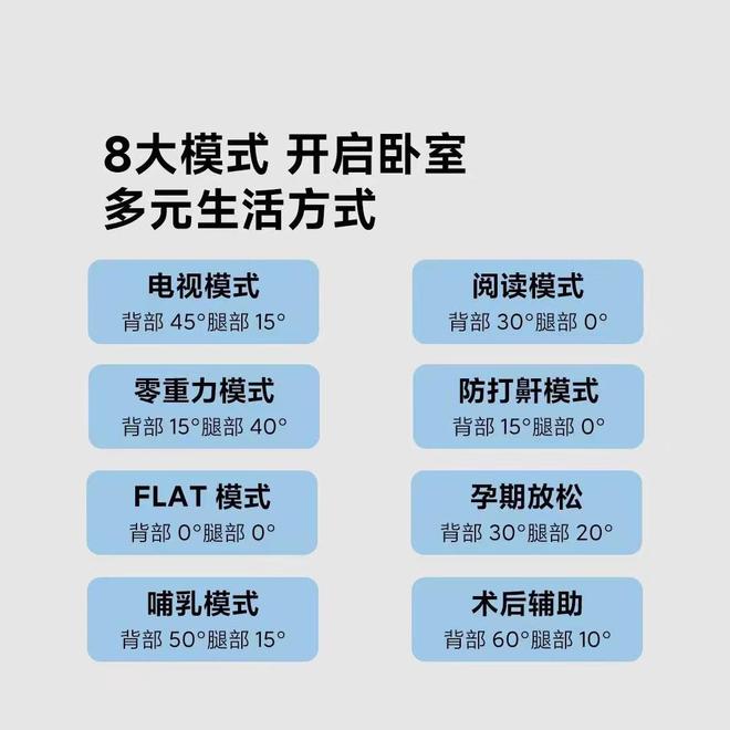 8H 米乐M6 米乐feel真皮智能悬浮电动智能床DT7：8大模式炫酷悬浮设计(图4)