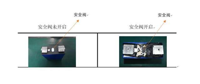 易事特液冷储能系统多层级防爆设计更安全可靠实现高质量运行米乐 M6米乐(图2)