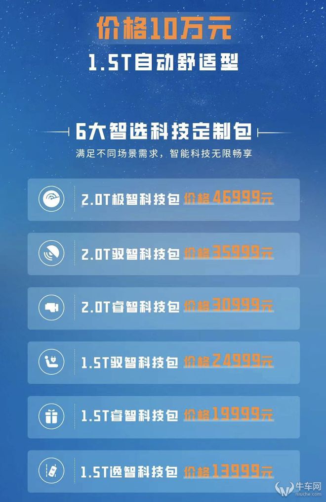 米乐 M6米乐采用全新设计风格一汽奔腾T90正式上市10万起！(图2)