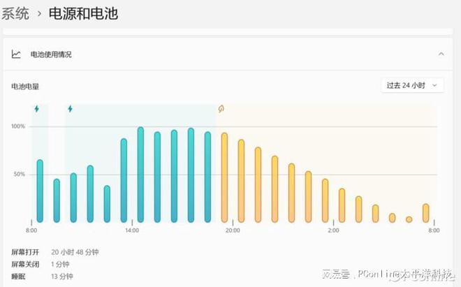 【TOP本色】惠米乐 M6米乐普战X：一款为办公“精雕细琢”的高端商务轻薄本(图33)