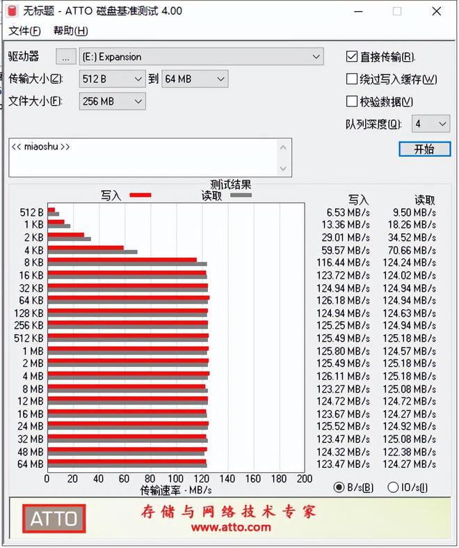 米乐M6 米乐出差用硬盘我选希捷睿翼硬朗设计实力派(图15)