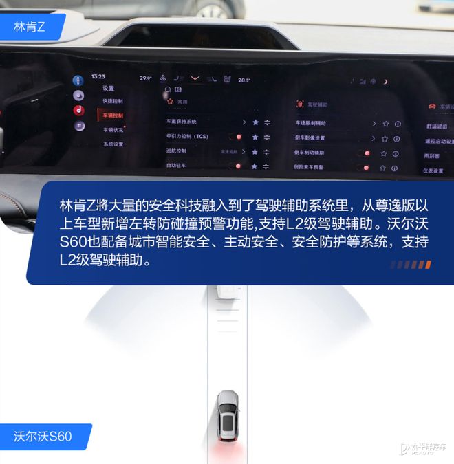 米乐M6 米乐安全品质有保障 林肯Z对比沃尔沃S60(图3)