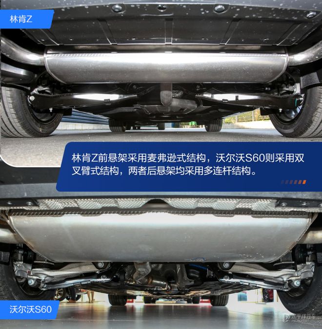 米乐M6 米乐安全品质有保障 林肯Z对比沃尔沃S60(图11)