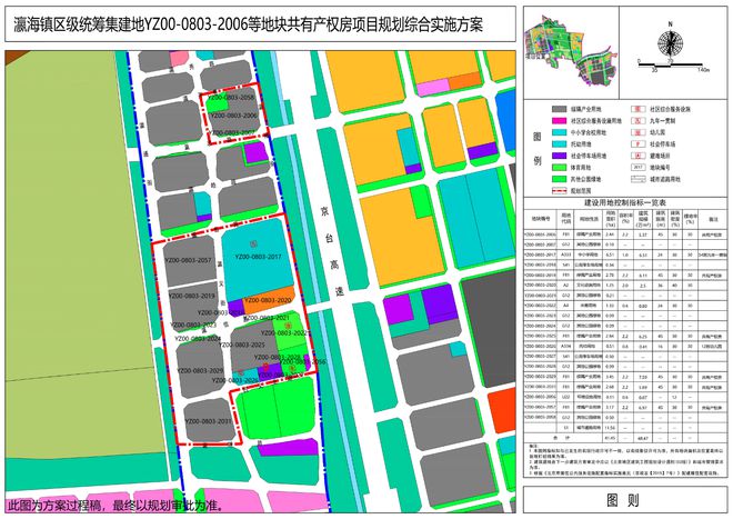1776套房源米乐 M6米乐 大兴瀛海共有产权房规划设计方案公示(图1)