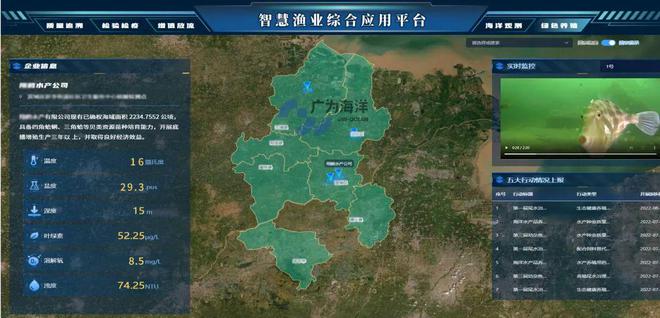 米乐M6 米乐广为海洋通过第三批烟台市工业设计中心认定(图5)
