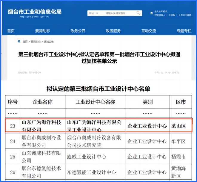 米乐M6 米乐广为海洋通过第三批烟台市工业设计中心认定(图1)