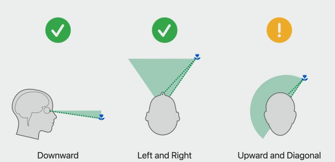 米乐 M6米乐眼球交互vs眼疲劳前Vision Pro设计师揭秘这些细节(图4)