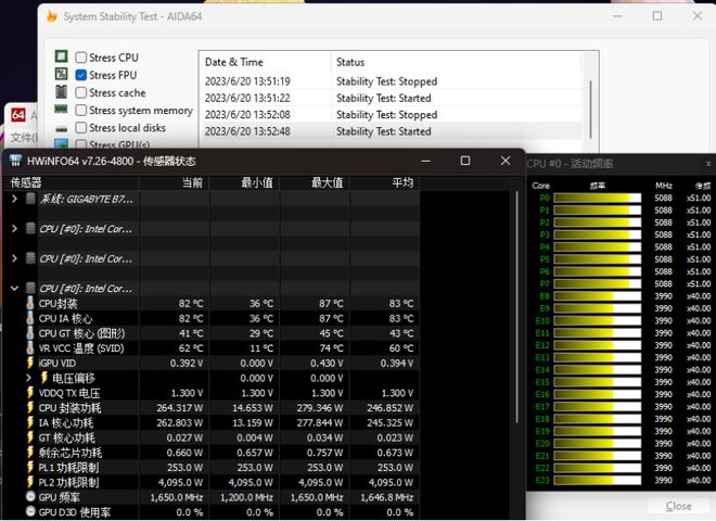 为13代酷睿设计技嘉米乐 M6米乐全新B760M小雕WIFI主板助力游戏体验(图4)