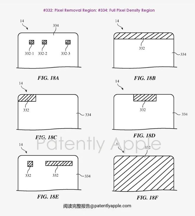 米乐 M6米乐苹果屏下 Face ID 新专利获批展示多种设计方案(图2)