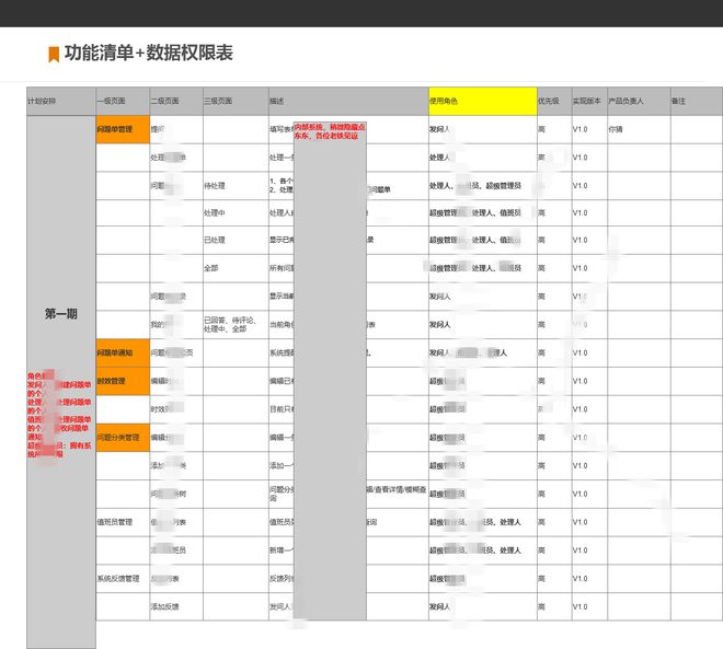 米乐 M6米乐后台系统架构设计-商务咨询系统(图9)