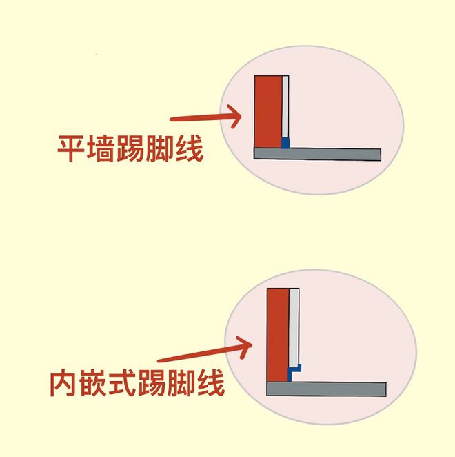 米乐 M6米乐老公不理解但使用后赞不绝口的6款设计小户型适用！(图9)