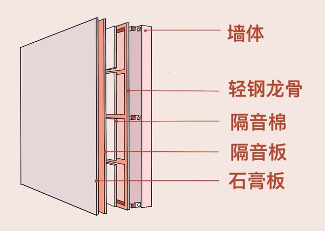 米乐 M6米乐老公不理解但使用后赞不绝口的6款设计小户型适用！(图10)