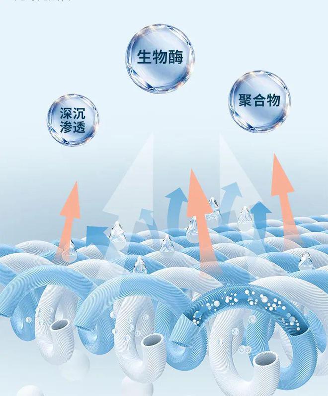 米乐M6 米乐好物 鬼才设计！自带鞋刷的小白鞋清洁剂去污提亮免水洗多效合一热销20W(图7)