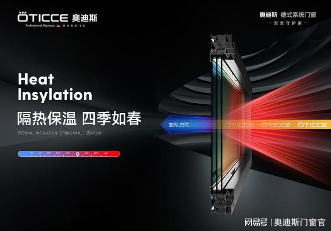 家装行业5大新趋势丨奥迪斯门窗最新设计2023卧室装修灵感米乐 M6米乐(图7)