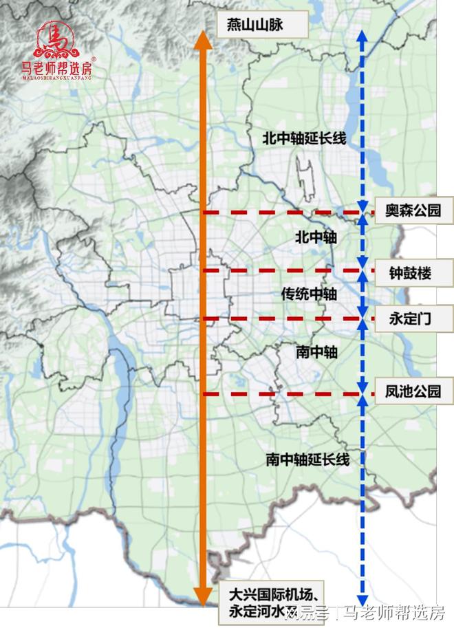 南中轴及其延长米乐 M6米乐线大红门首都商务新区实踩总结！（收藏）(图1)
