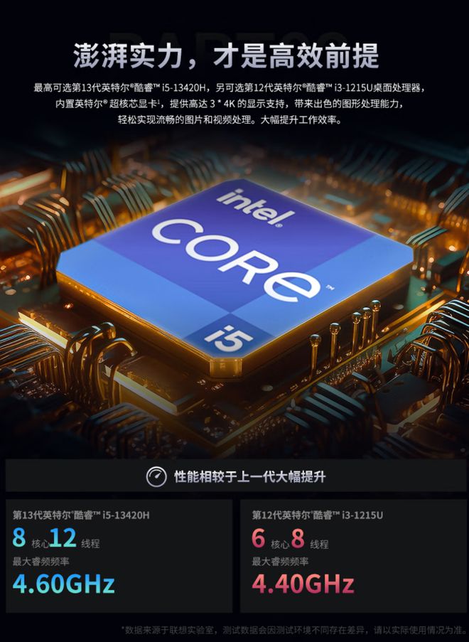 米乐 M6米乐自定义接口 纯商务小主机！ThinkCentre Q500是否值得买？(图5)