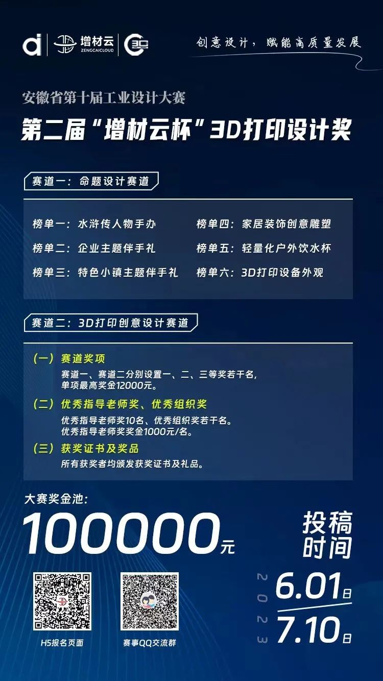 安徽省工业设计大赛第二届“增材云杯”3D打印设计奖征集公告米乐 M6米乐(图2)
