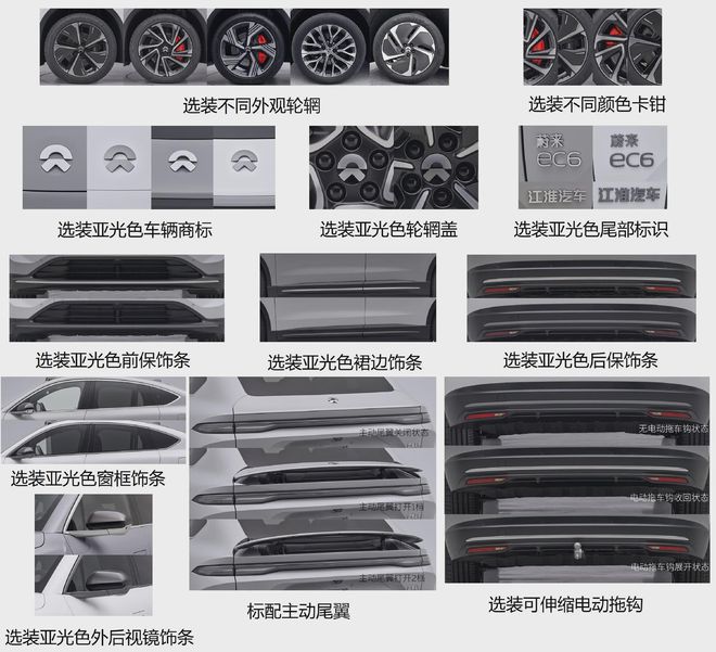 米乐M6 米乐全新蔚来EC6实车曝光溜背设计+电动尾翼或三季度发布(图4)
