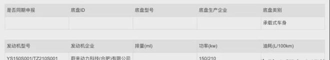 米乐M6 米乐全新蔚来EC6实车曝光溜背设计+电动尾翼或三季度发布(图6)