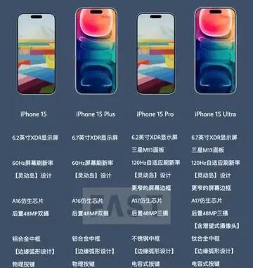 iPhone15最新消息：A17性能提升大一项设计遗憾被取消米乐 M6米乐(图1)
