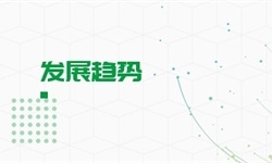米乐M6 米乐设计行业市场分析(图4)