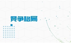 米乐M6 米乐设计行业市场分析(图5)