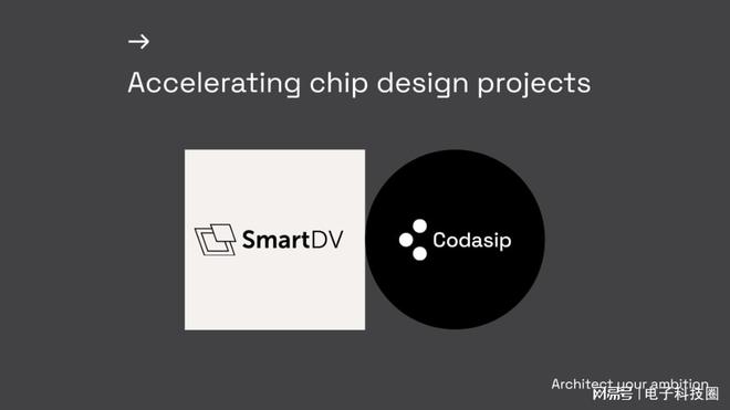 米乐M6 米乐强强联合！Codasip与SmartDV建立伙伴关系以携手加速芯片设计项目(图1)