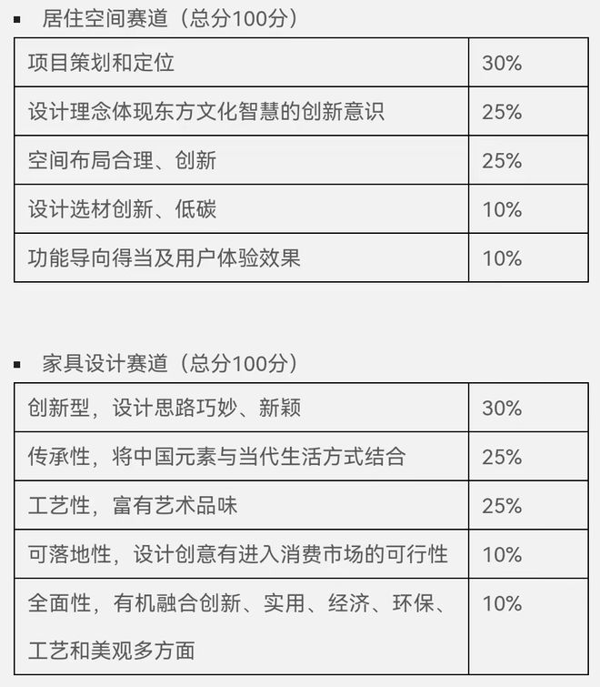 米乐M6 米乐2022-2023「我要去米兰」升级来袭！继续享受设计多元魅力(图3)