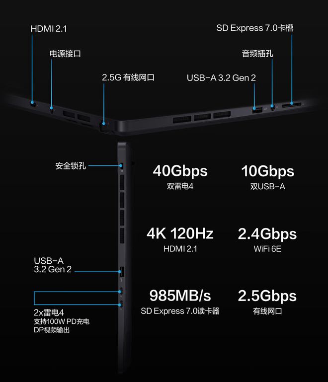 专业创作利器华硕ProArt 创16米乐M6 米乐 2023设计师的最佳选择(图4)