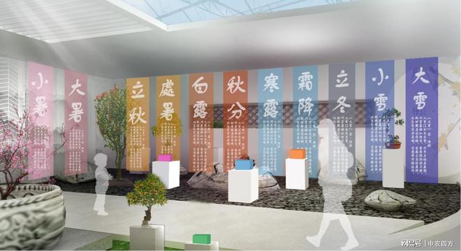 米乐M6 米乐乡村振兴项目规划设计5要点之一 乡村振兴发展目标设定(图5)