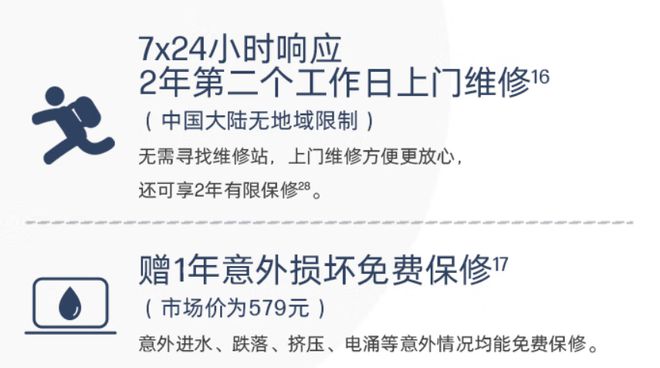 战X锐龙版2023测评：依然是最值得选的高端商务轻薄本米乐M6 米乐之一！(图42)