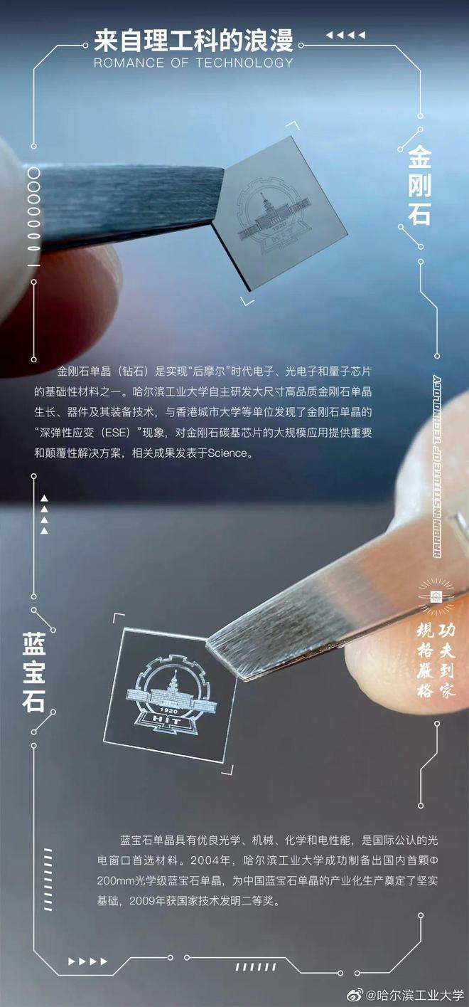 哈工大录取通知书又火了设计材料上火星米乐 M6米乐？！(图2)