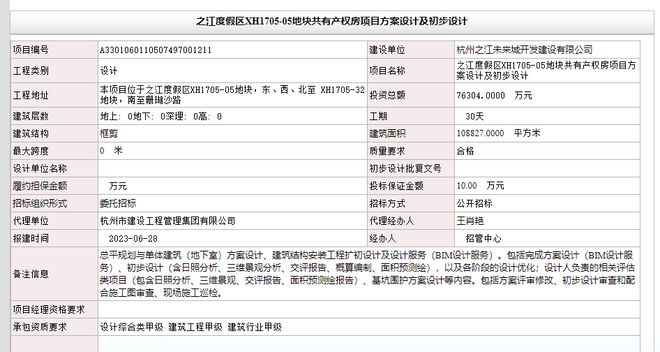陶然里北、珊瑚世纪西之江这个共有产权房进行设计招标！米乐 M6米乐(图1)