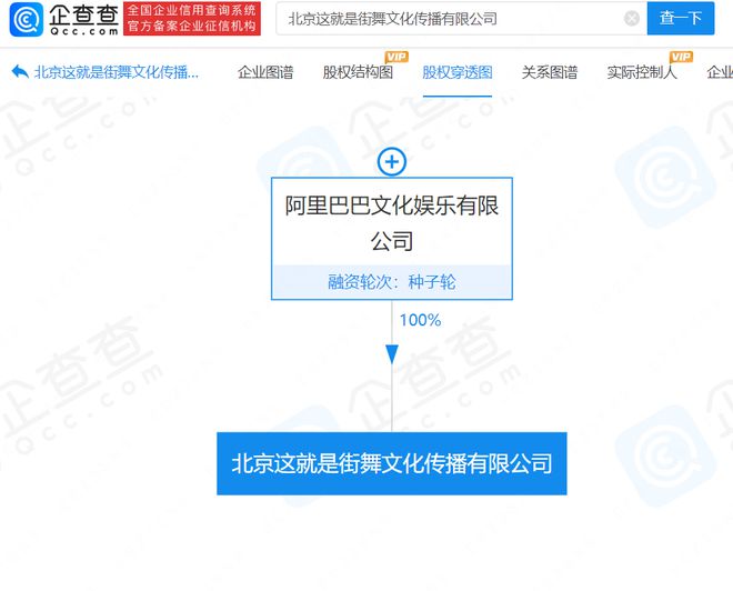 米乐 M6米乐阿里文娱成立这就是街舞公司(图2)