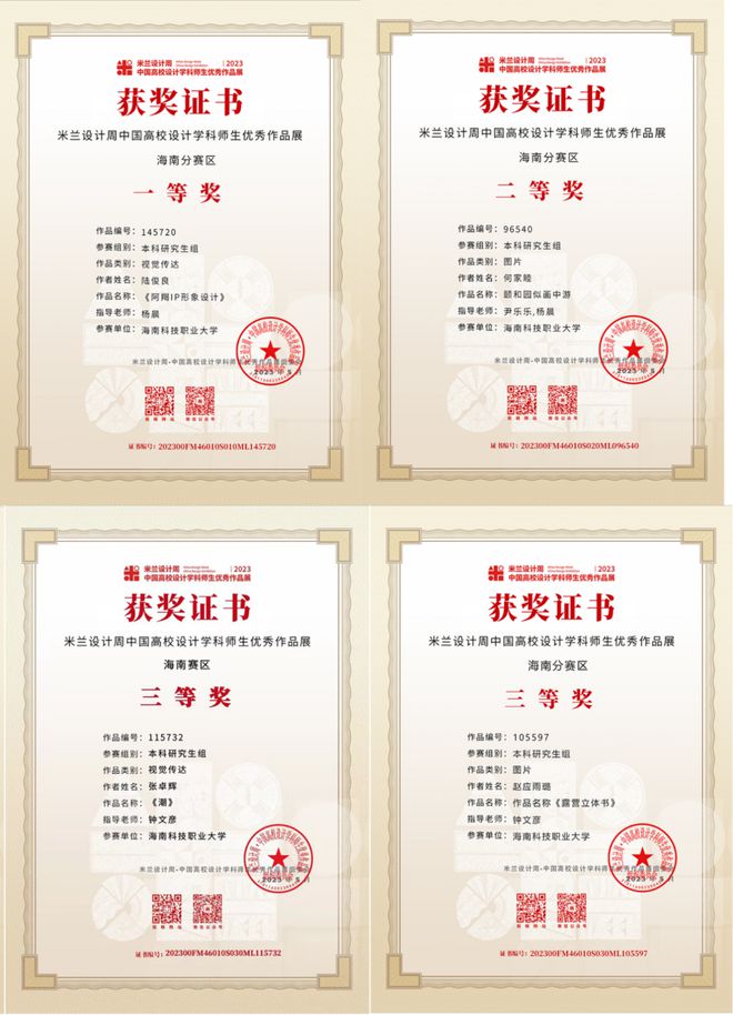 米乐M6 米乐海南科技职业大学在米兰设计周中国高校设计学科师生优秀作品展比赛中荣获8个奖项(图1)
