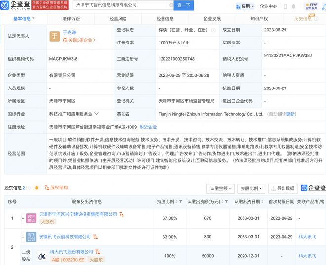 米乐 M6米乐科大讯飞于天津投资设立新公司含集成电路设计业务(图1)