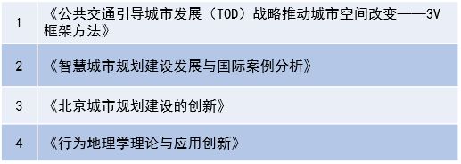 米乐M6 米乐行业动态 北规学术月如期而至敬请关注！(图8)