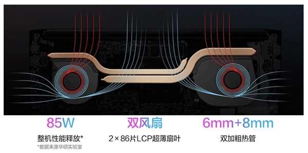 米乐M6 米乐轻薄真全能华硕RTX轻薄本强劲性能释放创新灵感(图8)