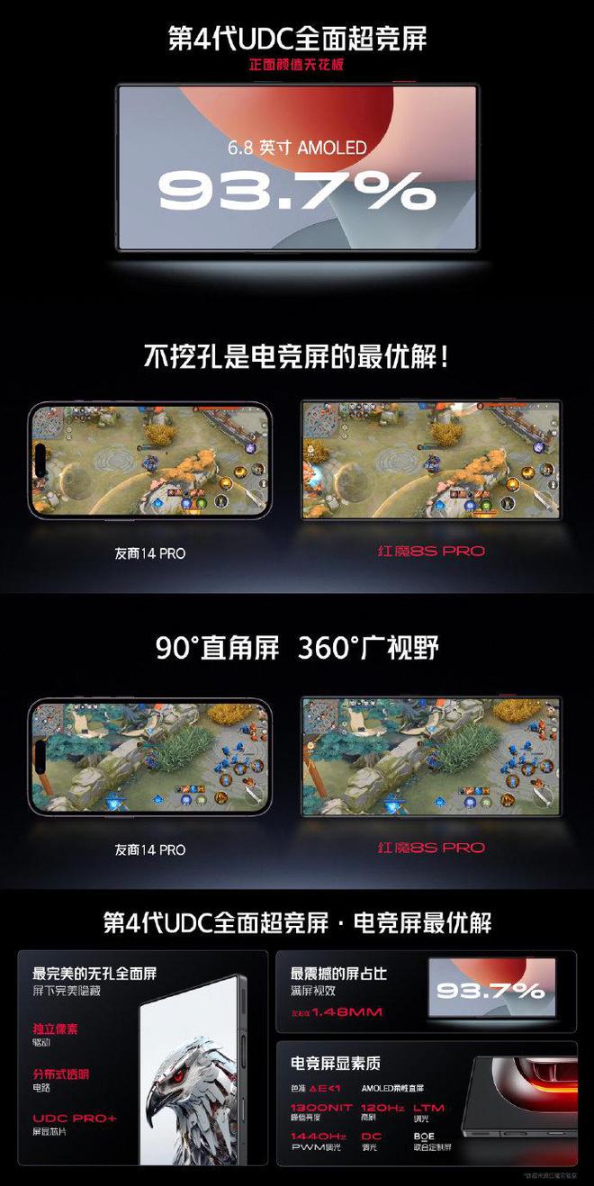 米乐 M6米乐红魔8S Pro系列正式发布全新能量星环设计性能再进化(图2)