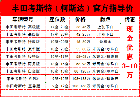 丰田考斯特V6版价格 丰田考斯特米乐 M6米乐商务车(图3)